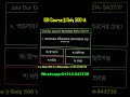 অপরিচিতা || ৫৪টি MCQ + ৩০টি CQ সম্পূর্ণ সমাধান || HSC বাংলা ১ম পত্র || Akib EduCare BD