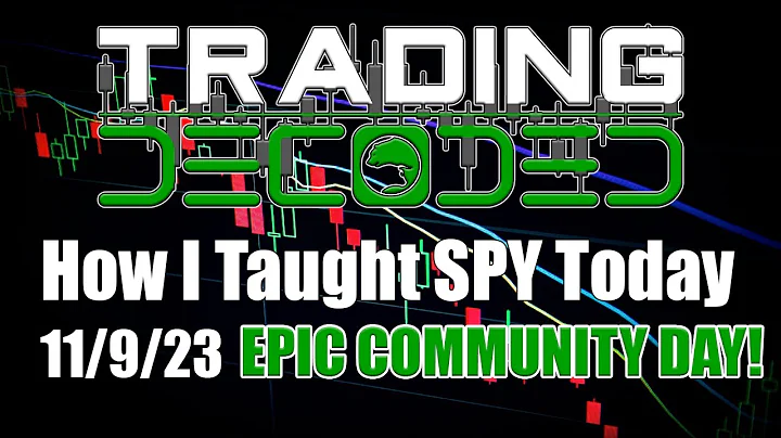 How I Taught SPY Today - 11/9/23 - EPIC COMMUNITY DAY - DayDayNews