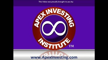 Getting Started With Nadex