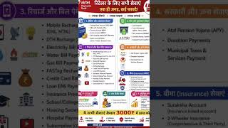 Airtel Payments Bank Grahak Seva Service I'd Bc Agent Banane #syndicatebank #sbmbank #psbs #airtel