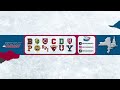 Princeton at Union | NCAA Men's Ice Hockey | Highlights - February 15, 2025 | #ECACHockey
