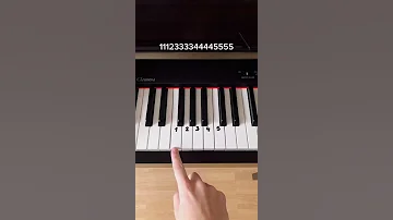تعلم العزف على البيانو بل ارقام 
