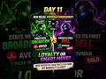 Day 11: Gemini Won 2 Days Straight... Then Sold Nvidia #investing #chatgpt #gemini #youtubeshorts