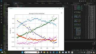 Brain Data Visualization EEGFp1CPz