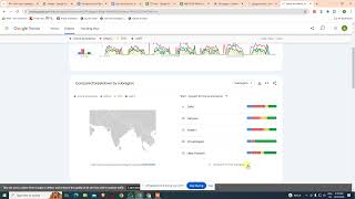 Google Trends, BlogSpot, and SEO With WordPress 26.06.24