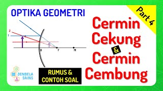 Optika Geometri • Part 4: Rumus Cermin Lengkung (Cermin Cekung & Cermin Cembung)