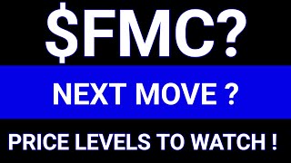 Details FMC Stock Analysis | FMC Corporation | key levels to watch Update