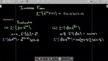LaplaceTransforms: Translations on the t-axis