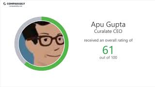 Curalate Employee Reviews - Q3 2018