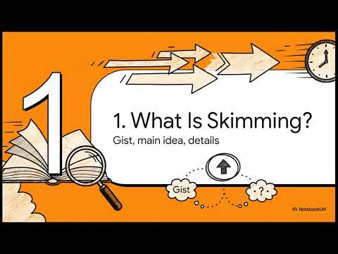 25 Skimming for Gist and Main Idea