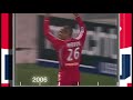 #KingsoftheCup - The Chicago Fire's 4 Lamar Hunt U.S. Open Cup Titles
