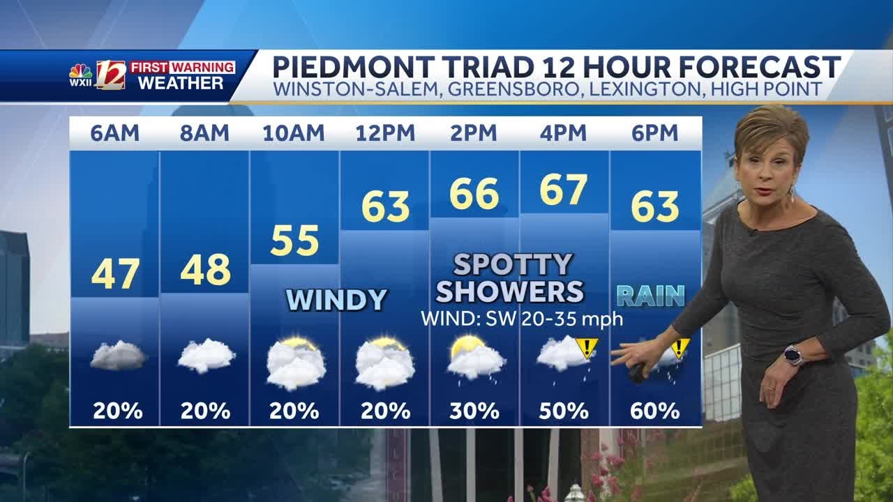 WATCH: Rain moves in mainly late Friday - YouTube