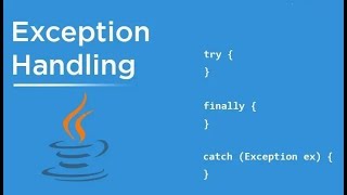 Exception | Difference Between Checked & Unchecked Exception in java