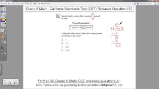 Grade 6 Math - CST Released Question #52 (Converting Pounds to Grams)