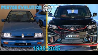 Proton Evolution 1985-2025