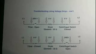 #3 - Troubleshooting Appliances Using Voltage Drops