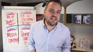 4 Companies You Should Be Running! screenshot 3