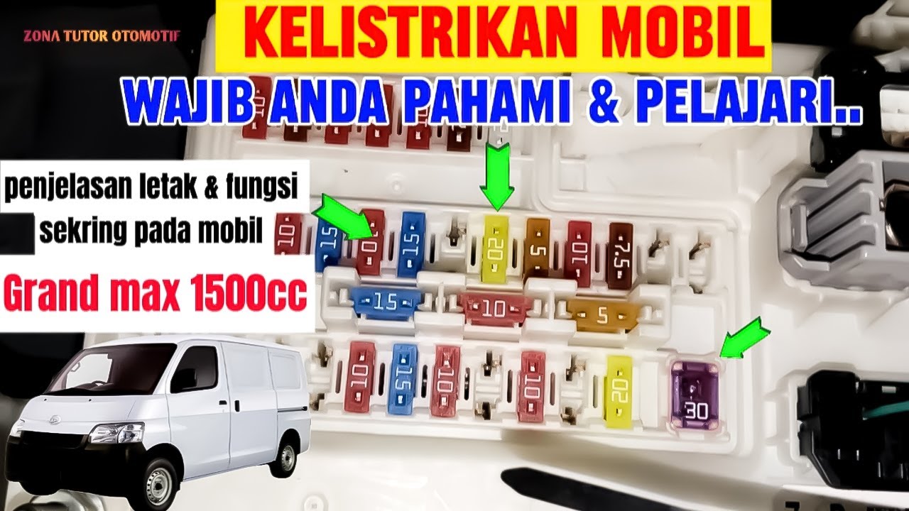 Mengupas Tuntas Audio Steering Switch Grand Avanza: Fungsi, Kerusakan, dan Perbaikan