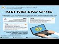 SOAL TKP HOTS CPNS 2021 | TOPIK PELAYANAN PUBLIK
