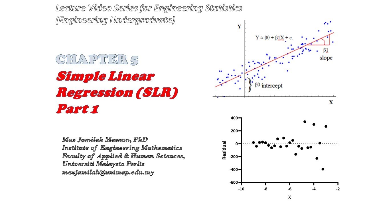 Simple Linear Regression Part 1 - YouTube