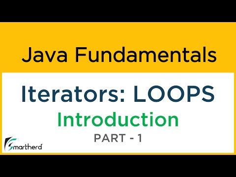 Java Iterators/LOOPS Introduction. What are loops or iterators? Java Tutorial for Beginners #5.1
