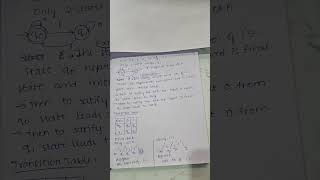 Convert a dfa thag accept strings containing an even number of 1s and explain with diagram#flat