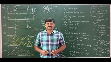 31 - Problems on design of shafts #5 - Module 3 - Design of Machine Elements_1 by GURUDATT. H. M.