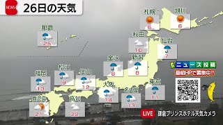 3月26日の天気