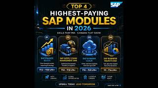 #shorts | Highest Paying SAP Modules