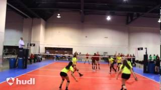 Allie Wright Hudl Highlights 2015