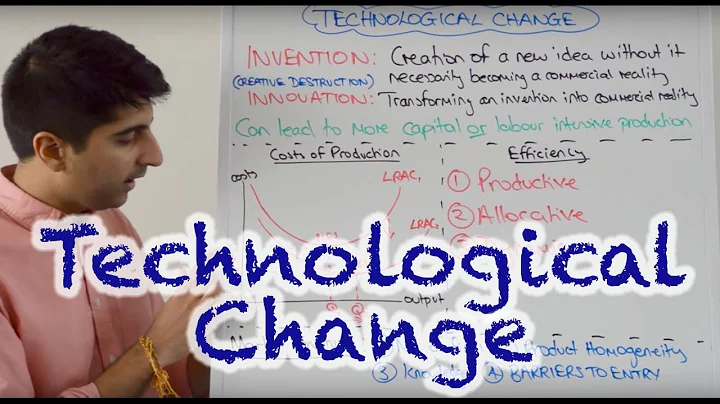 Y2 32) Technological Change - Invention, Innovation, Efficiency, Barriers to Entry - DayDayNews