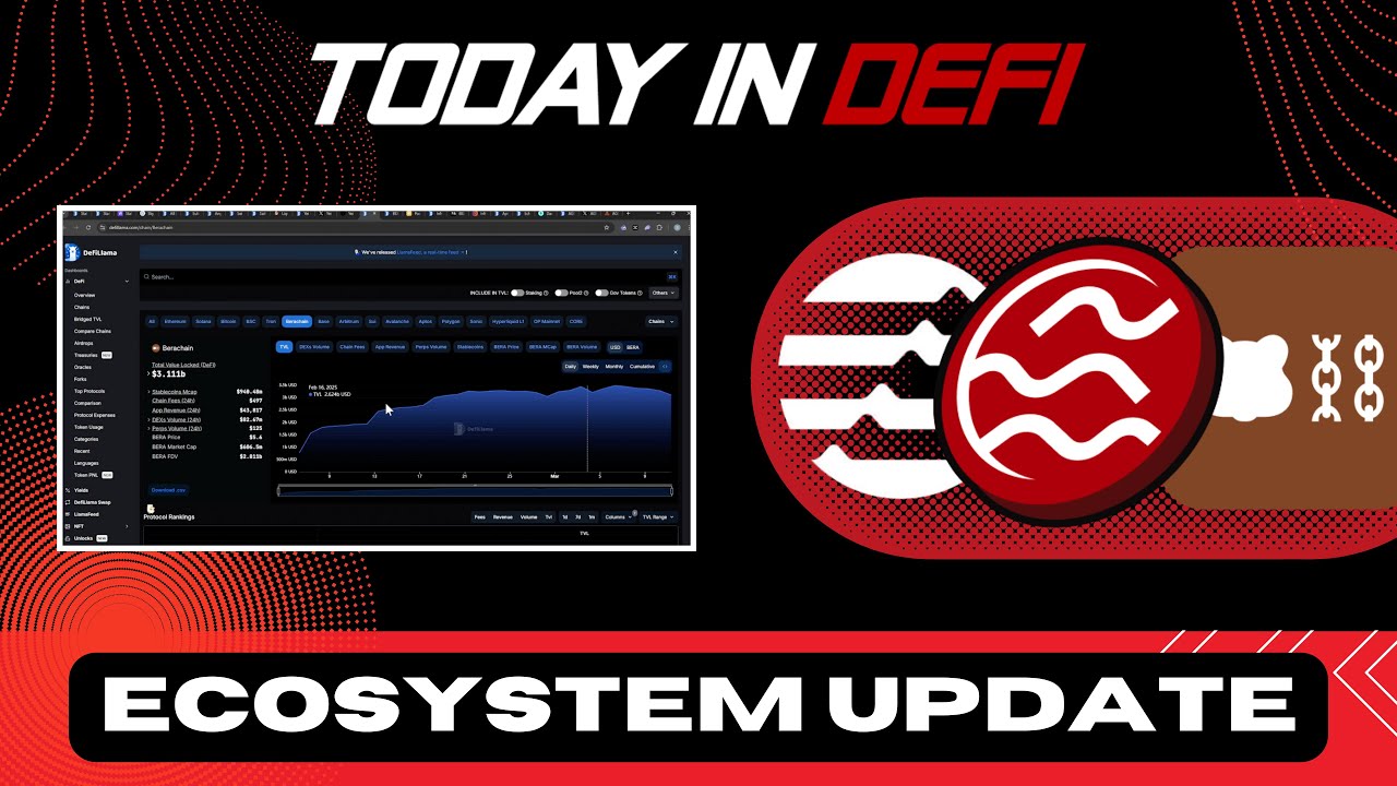Stablecoins Hit All-Time Highs! Top Chains Outperforming in TVL | Crypto Ecosystem Analysis