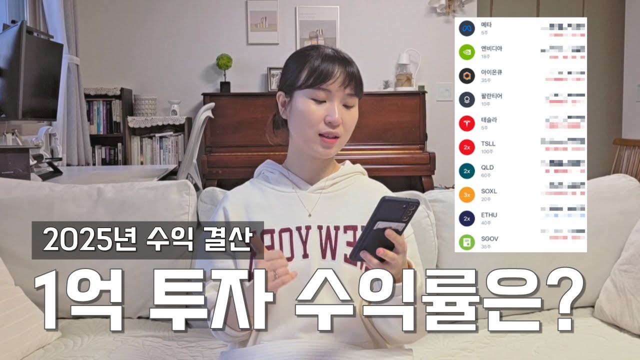 Результаты инвестирования в акции за 1 год: сравнение доходности отдельных акций и ETF в США.