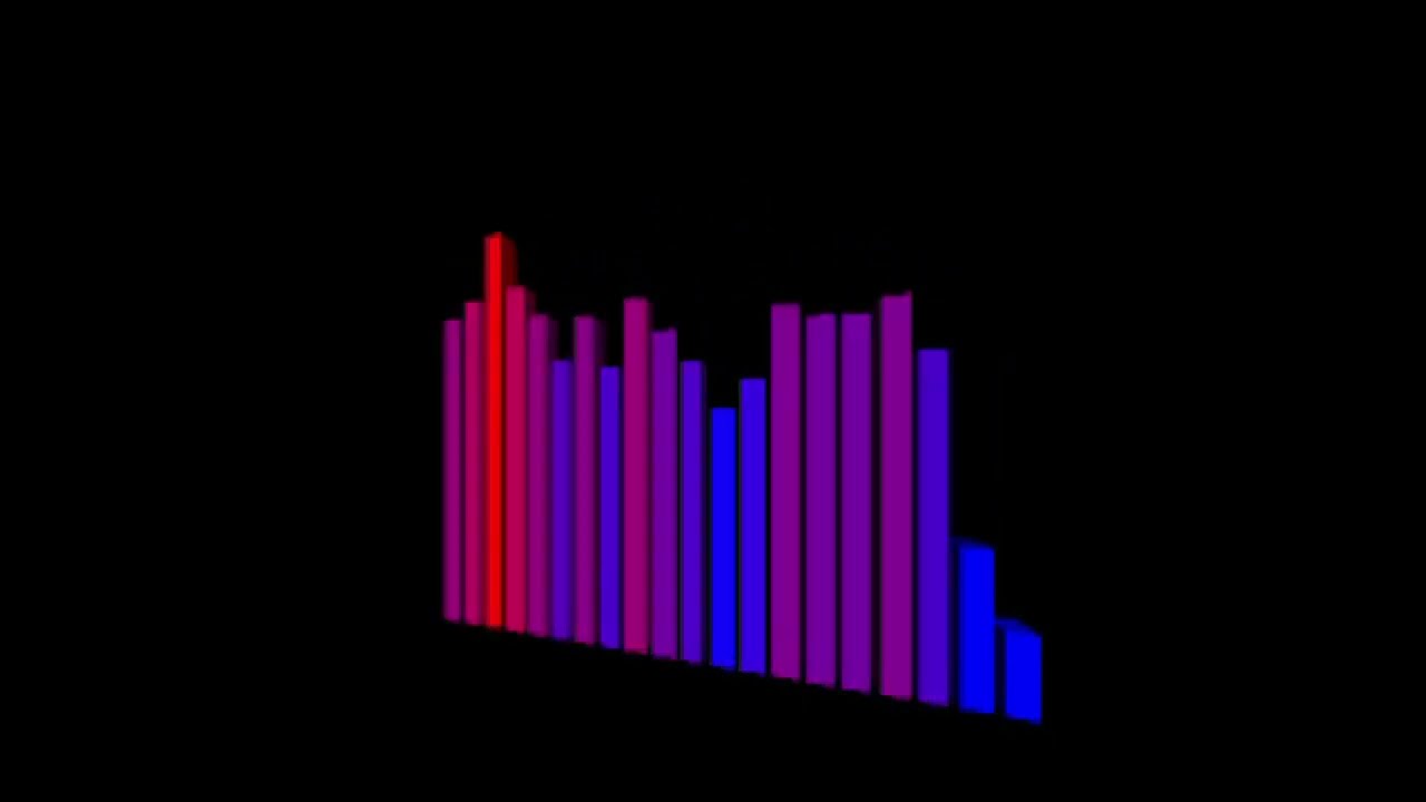 "Project 2025" Part 03 - Mandate for Leadership - The Conservative Promise