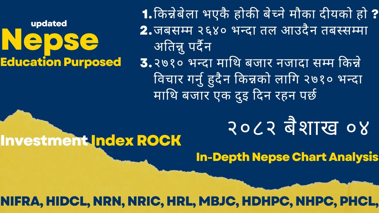 Nepse Analysis NIFRA, HIDCL, NRN, NRIC, HRL, MBJC, HDHPC, NHPC, PHCL, 