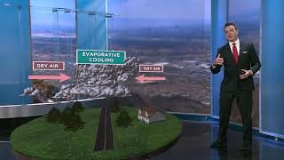 Download the FOX5 Las Vegas News app to stay up-to-date on the latest weather forecasts screenshot 5