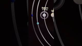 NASA Didn’t Expect This Cosmic Time Glitch 🪐#nasa #spacesecrets #cosmos #spaceshorts