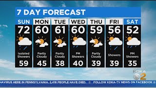 KDKA-TV Morning Forecast (5/3)