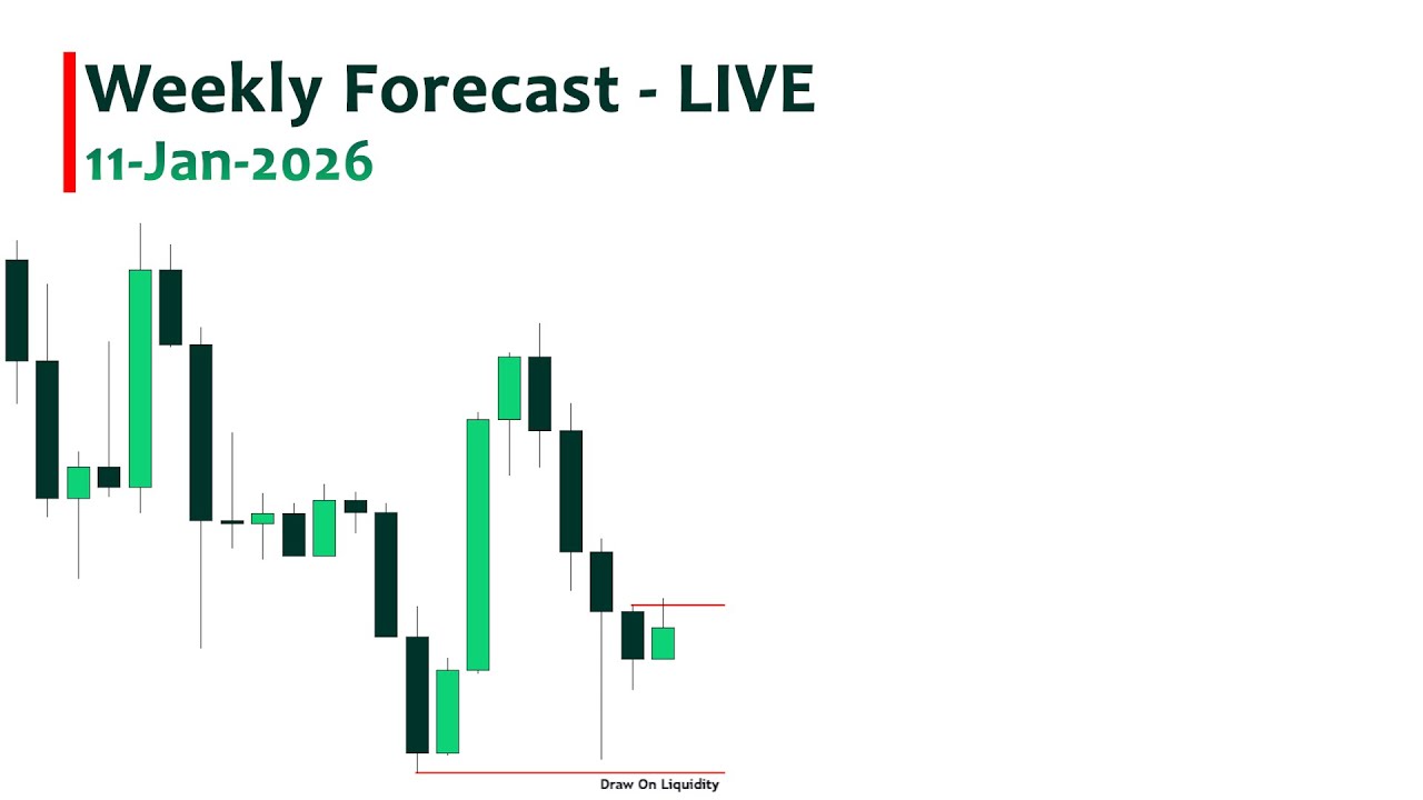 Weekly Forecast - LIVE | 11-Jan-2026 | Price Delivery Trader | PDT