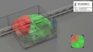 Restart Prevention in Robotic Cell through INXPECT Safety Radar Sensors - 3E SaleServ #safety #robot
