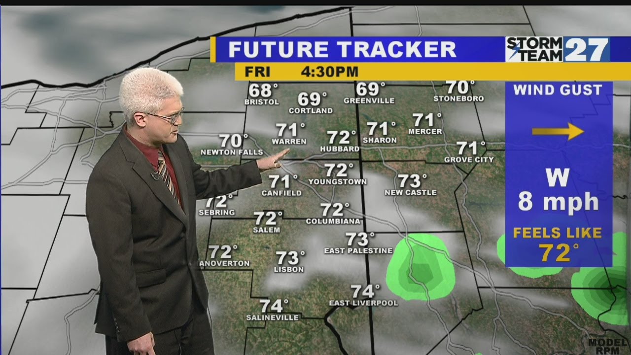 Watching for more isolated showers for your Friday afternoon - YouTube