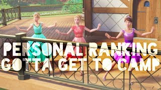 Rock n Royals Rankings  Episode 6  Gotta Get To Cdan