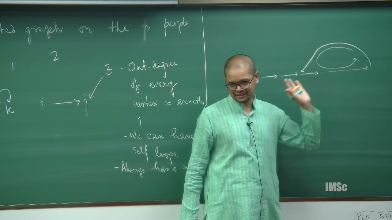 Social Choice and Voting: Lecture 1 Palash Dey
