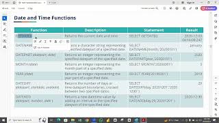 Data Analyst with AI (Cohort-15) - Class 28