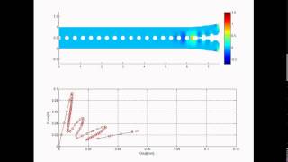Double cantilever beam simulation using a mixed finite element formulation