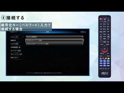 スカパーチューナー PT-SH700A ケーブル、リモコン、説明書　付き PT-SH700A 【ICカード付】スカパー プレミアムサービスチューナー