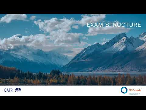 QAFP Exam Preparation Webinar - May 2022