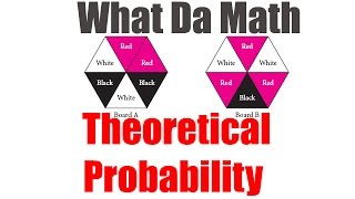 Celebrity Ch. 9 - Theoretical Probability (IB Math Studies) Profile