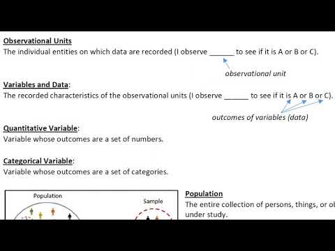 mat118 1.1.4 example observational units, variable, quantitative and categ