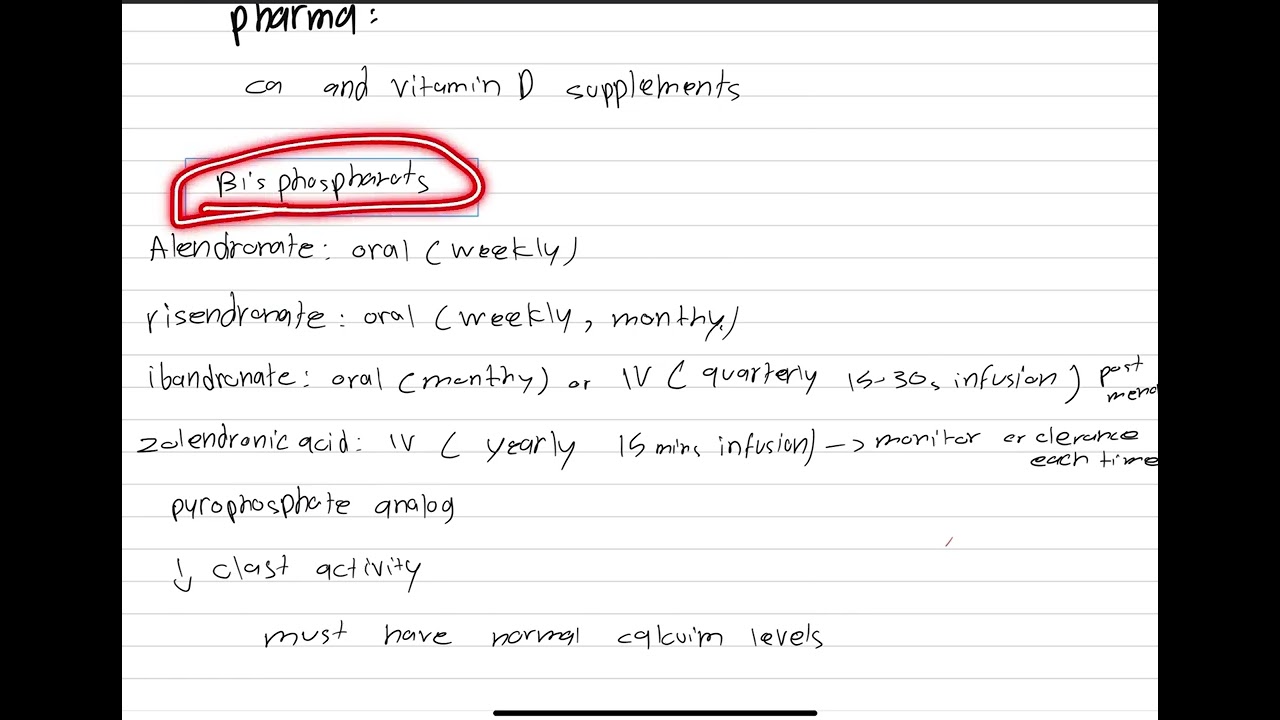 Osteoporosis (therapeutics)